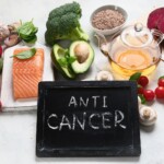 Anti cancer Food.